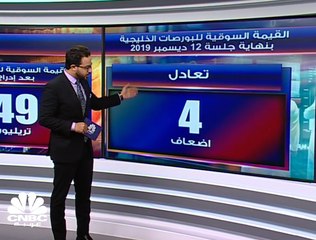 بعد إدراج أرامكو ... قيمة السوق السعودي تعادل 4 أضعاف القيمة الإجمالية للبورصات الخليجية