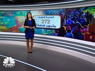 المهاجرون يشكلون 3.5% من سكان العالم بحسب الأمم المتحدة