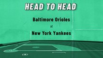Baltimore Orioles At New York Yankees: Moneyline, April 26, 2022