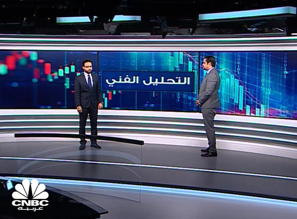 النفط قد يصل إلى 14 دولاراً للبرميل وداو جونز قد يتراجع إلى 15000 نقطة