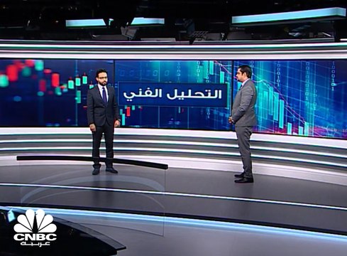 النفط قد يصل إلى 14 دولاراً للبرميل وداو جونز قد يتراجع إلى 15000 نقطة