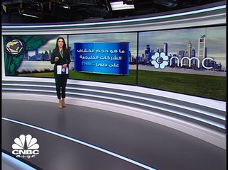 2.9 مليار دولار انكشاف الشركات الخليجية على ديون NMC للرعاية الصحية