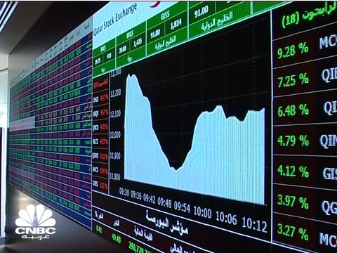 وكالة موديز تثبيت تصنيف قطر الائتماني عند درجة Aa3 مع نظرة مستقرة