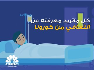 ماذا بعد التعافي من فيروس كورونا؟