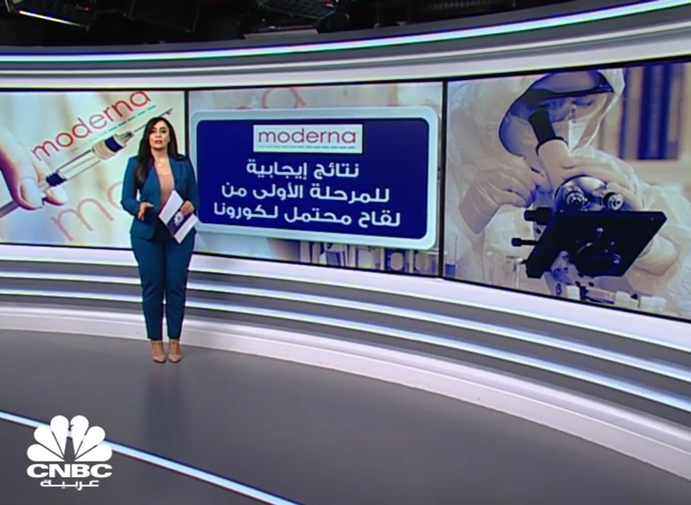 ما هي شركة "Moderna" منتج لقاح كورونا المحتمل؟