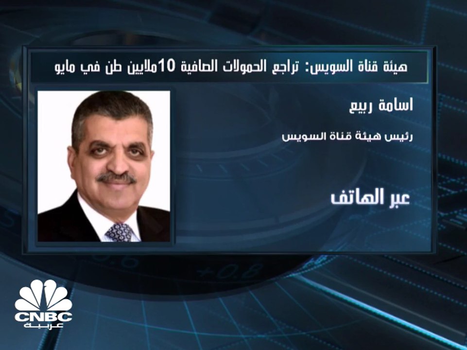 رئيس هيئة قناة السويس لـ CNBC عربية: قدمنا تخفي...