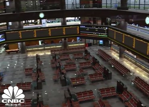 إعلان إلغاء توزيعات المصارف الكويتية تضغط على أسهم البنوك وهيئة أسواق المال تلغي جميع الصفقات