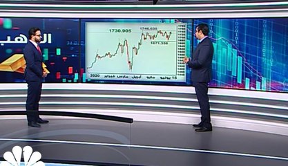 الداو جونز قد يعود الى 19000 نقطة