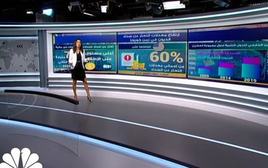 الدين العالمي في ارتفاع مطرد والنمو على المحك