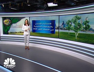 الاستثمار الأجنبي بالبورصات الخليجية يتراجع 76% في النصف الأول من 2020