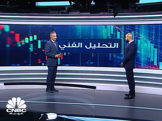 كيف يتحرك الدولار الأميركي في ظل تباين المؤشرات الاقتصادية الأميركية؟