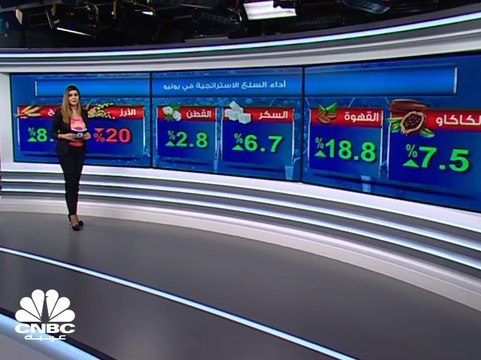 لماذا تراجعت أسعار العقود الآجلة للأرز بشكل ملحوظ في يوليو، مقابل ارتفاع أسعار العقود الآجلة للقهوة؟