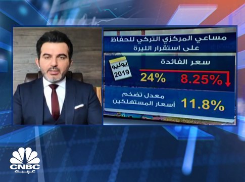 مع استمرار الضغوط على الليرة وتراجع العملة بنحو 20% منذ بداية العام .. المركزي التركي يبقي على معدلات الفائدة دون تغيير