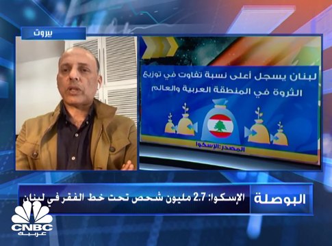 مسؤول أول للشؤون الاقتصادية لـ CNBC عربية: الإسكوا اقترحت إنشاء صندوق للتضامن الاجتماعي لدعم لبنان