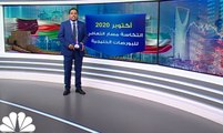 136 مليار دولار الخسائر السوقية للبورصات الخليجية في أكتوبر 2020