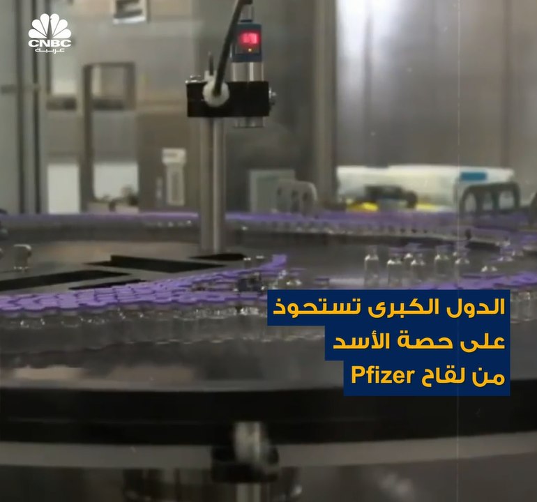 دول تمثل 14% من سكان العالم استحوذت على نصيب ال...