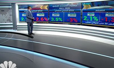 قطر تتوقع عجزا بـ 9.5 مليار دولار في موازنة 2021