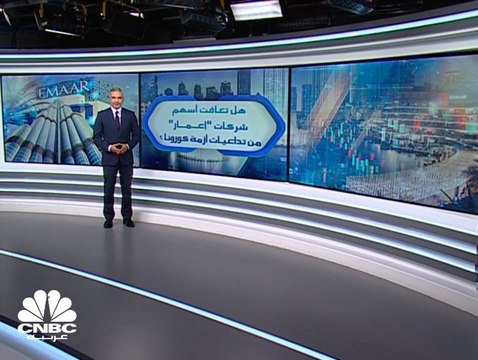 مسح خاص لـ CNBC عربية: 80% نسبة تعافي أسهم شركات إعمار المدرجة بالأسواق العربية من أزمة كورونا