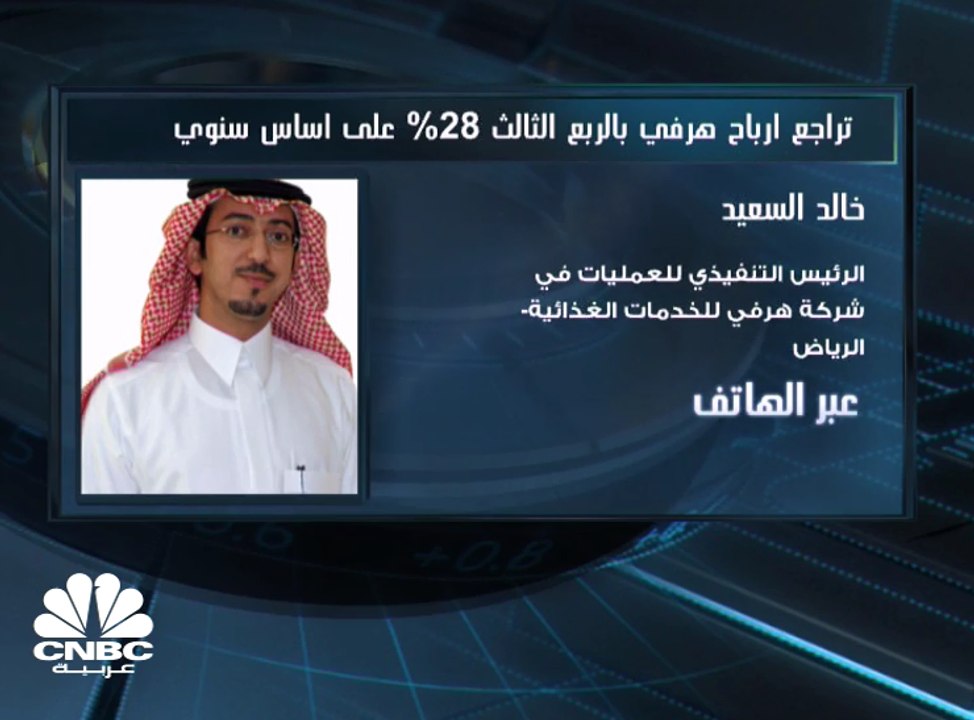 الرئيس التنفيذي للعمليات في شركة هرفي للخدمات ا...
