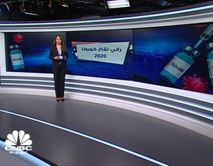 رالي لقاح كورونا من نقطة الانطلاق حتى الجولات الأخيرة