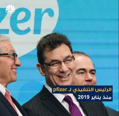 شغل منصب الرئيس التنفيذي لثاني أضخم شركة أدوية في العالم منذ يناير 2019، ويبلغ راتبه السنوي 1.65 مليون دولار؟