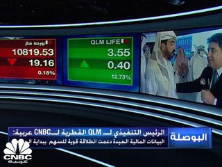 Download Video: الرئيس التنفيذي لبورصة قطر لـCNBC عربية: السوق قد تشهد مزيدا من إدراجات الشركات خلال العام الجاري بعد الإدراج الناجح لشركة QLM