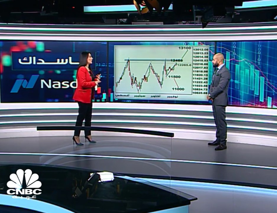 المستثمرون يتخارجون من الذهب ويتجهون صوب الأصول عالية المخاطر مثل بيتكوين