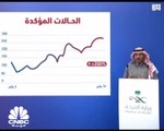وزير الصحة السعودي يحذر من عودة ارتفاع الإصابات بكورونا