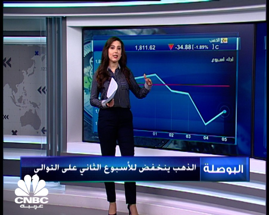 مؤشر S&P500 يغلق الأسبوع الماضي عند مستويات قياسية والنفط يحقق أكبر مكاسب أسبوعية منذ أكتوبر