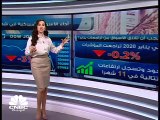 كيف تفاعلت الأسواق الاميركية في ظلّ الأحداث التي شهدتها الولايات المتحدة في يناير؟