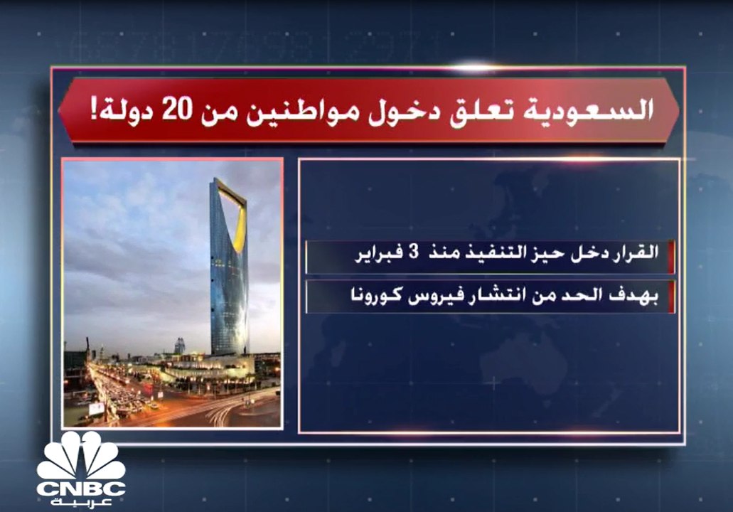السعودية..إجراءات جديدة للحد من تفشي كورونا مع تعليق دخول مواطنين من 20 دولة إلى المملكة