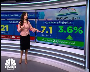"ناقلات" القطرية تبحر عكس عاصفة كورونا في 2020