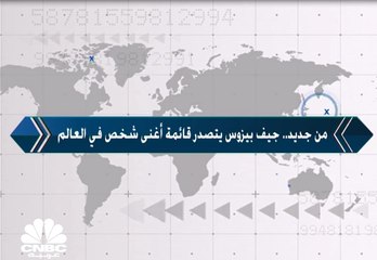 من جديد..جيف بيزوس يتصدر قائمة أغنى شخص في العالم