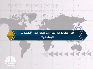 أبرز  تغريدات إيلون ماسك حول العملات المشفرة!