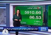 سوق أبوظبي المالي عند مستويات تاريخية