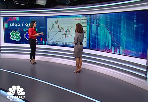 حزمة التحفيز الأميركية.. كيف أثرت على الأسواق العالمية؟