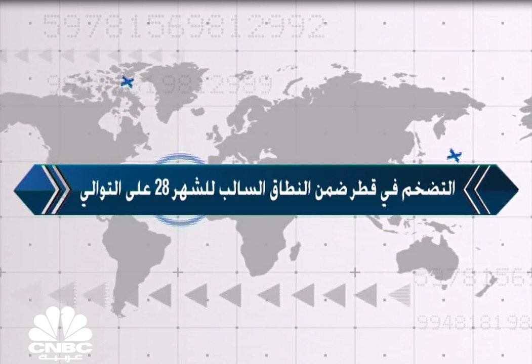 التضخم في قطر ضمن النطاق السالب للشهر 28 على ال...