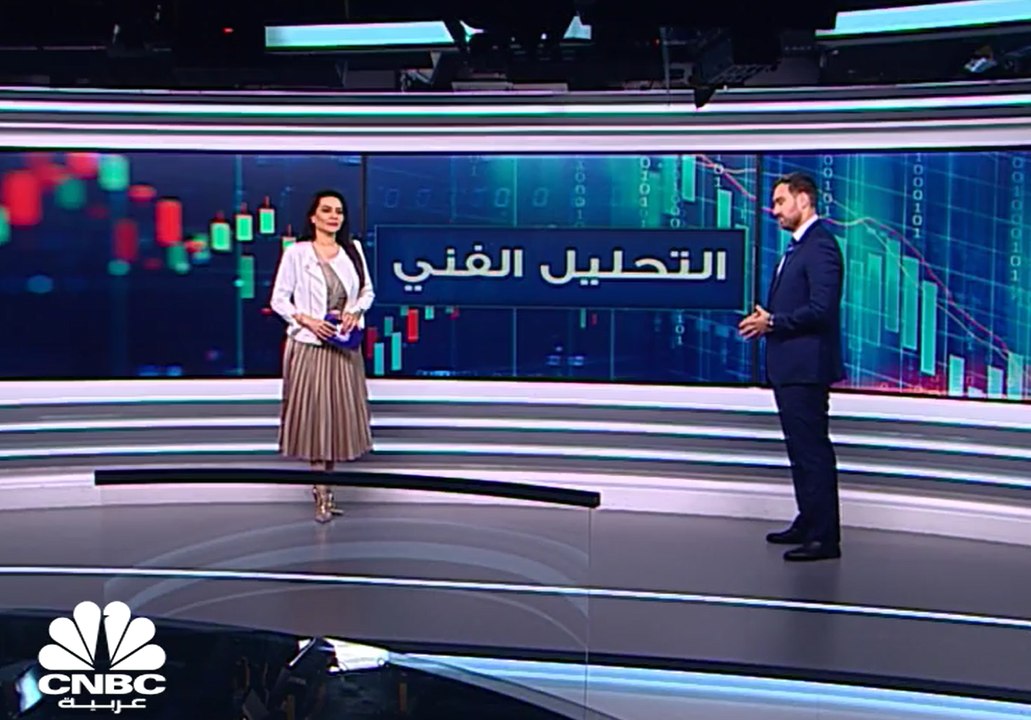كيف ستتحرك الأسواق المالية مع ترقب اجتماع الفدرالي الأميركي؟
