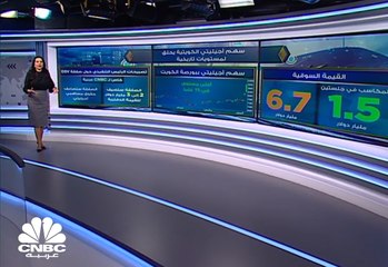 صفقة تاريخية لشركة أجيليتي الكويتية