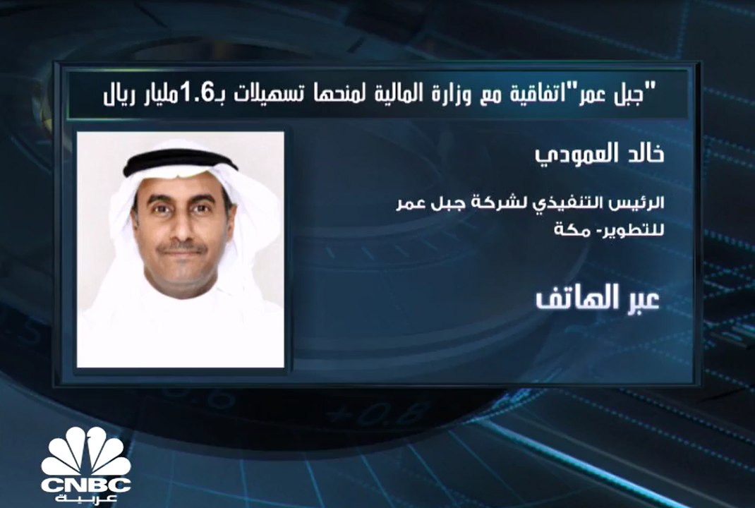 الرئيس التنفيذي لشركة جبل عمر للتطوير في لقاء مع CNBC عربية: سيتم استخدام التسهيلات لاستكمال الأعمال المتبقية من المرحلة الثالثة من مشروع جبل عمر