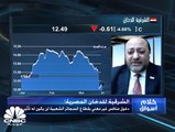 العضو المنتدب للشرقية للدخان المصرية لـ CNBC عربية: منتجات الشركة الجديدة لن تتواجد في الأسواق الشعبية