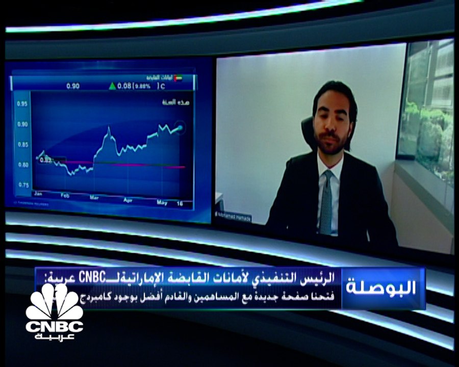 الرئيس التنفيذي لشركة "أمانات القابضة" الإماراتية لـ CNBC عربية: نتطلع للاستثمار بقطاعي التعليم والصحة في السعودية والإمارات ومصر