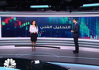 الدولار عند أدنى مستوياته في 8 أسابيع والأنظار صوب اجتماع الفدرالي