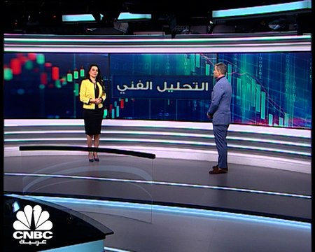 عملات السلع بانتظار شهادة جيروم باول