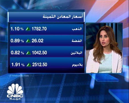 هل يصل الذهب إلى 1800 دولار للأونصة قريبا؟