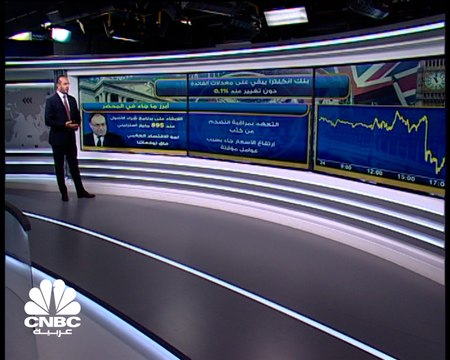 بنك انكلترا يسير على خطى الفدرالي ويستمر بسياسته النقدية دون أي تعديل