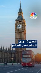 هل تريد الدراسة في الخارج؟