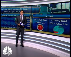 لماذا صعدت أسهم شركات الألومنيوم في المنطقة العربية اليوم ؟