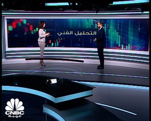 كيف كانت حركة الأسواق وسط ترقب قرارات الفائدة من البنوك؟