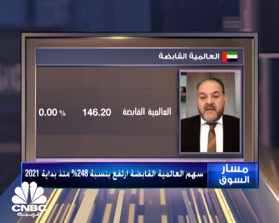 ما هو هدف شركة العالمية القابضة الإماراتية من ب...